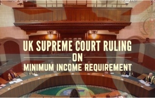 UK minimum income 2020