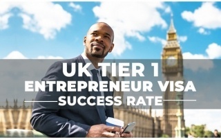 UK Tier 1 (Entrepreneur) Visa success stories