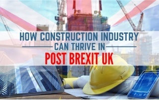 Construction Industry impact in the UK