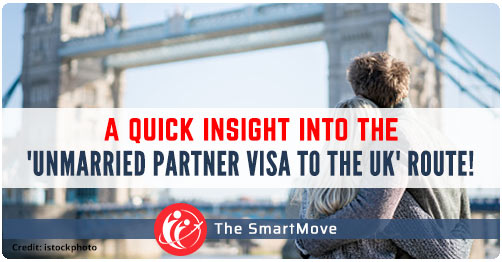 2022 A Quick Insight Into The Unmarried Partner Visa To The UK Route 