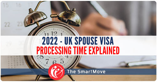 UK Spouse Visa Processing Time 2024 All Important Updates 
