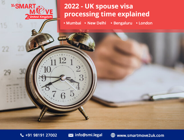 UK Spouse Visa Processing Time 2024 All Important Updates 