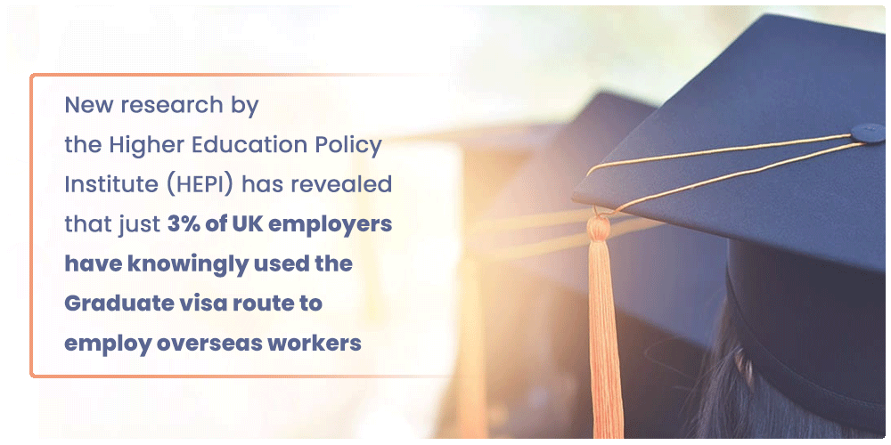 Infographics for UK Graduate Visa - Bring family members to UK on Graduate Visa UK