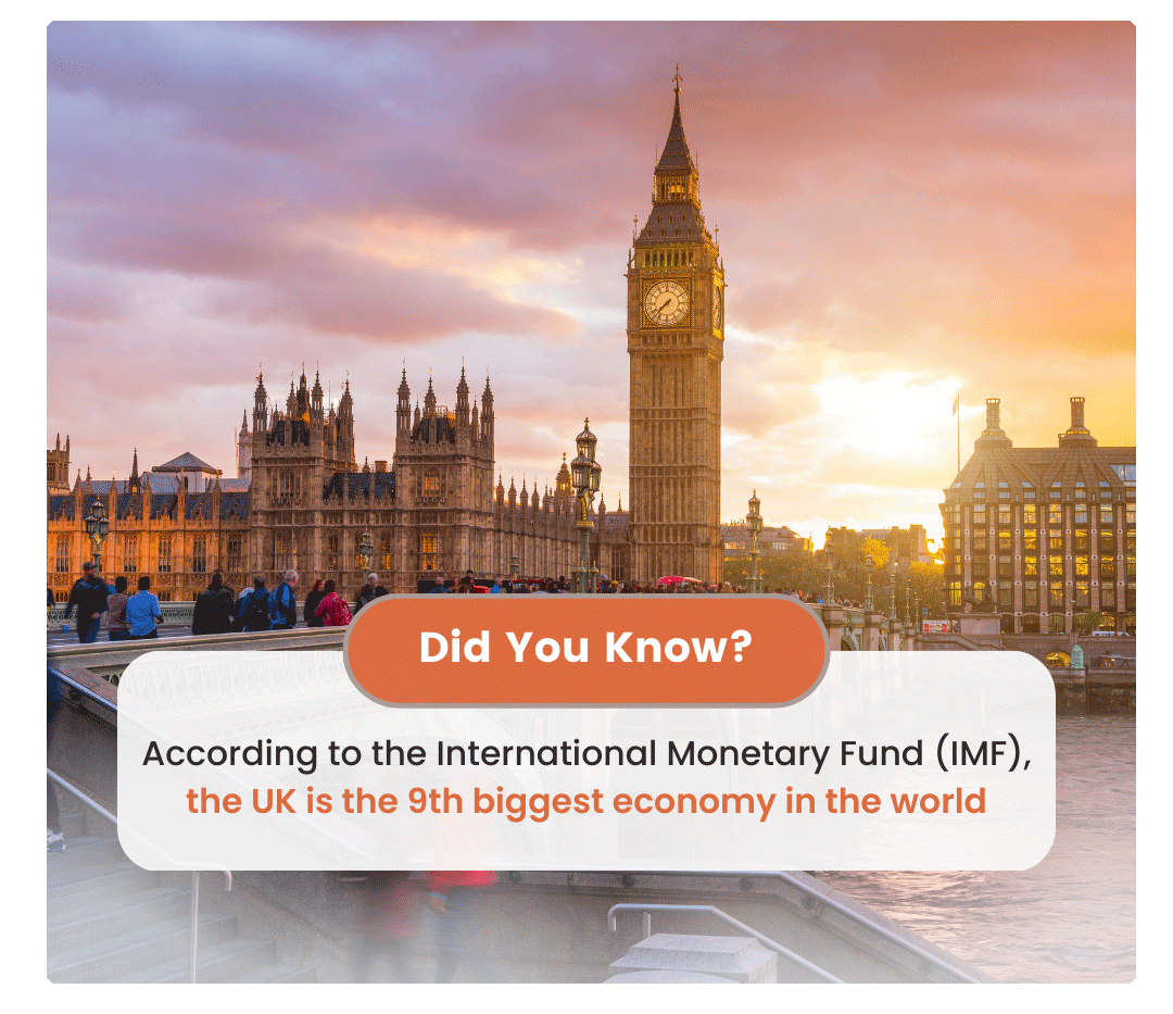 Switch to a Skilled Worker Visa in the UK - Did you know