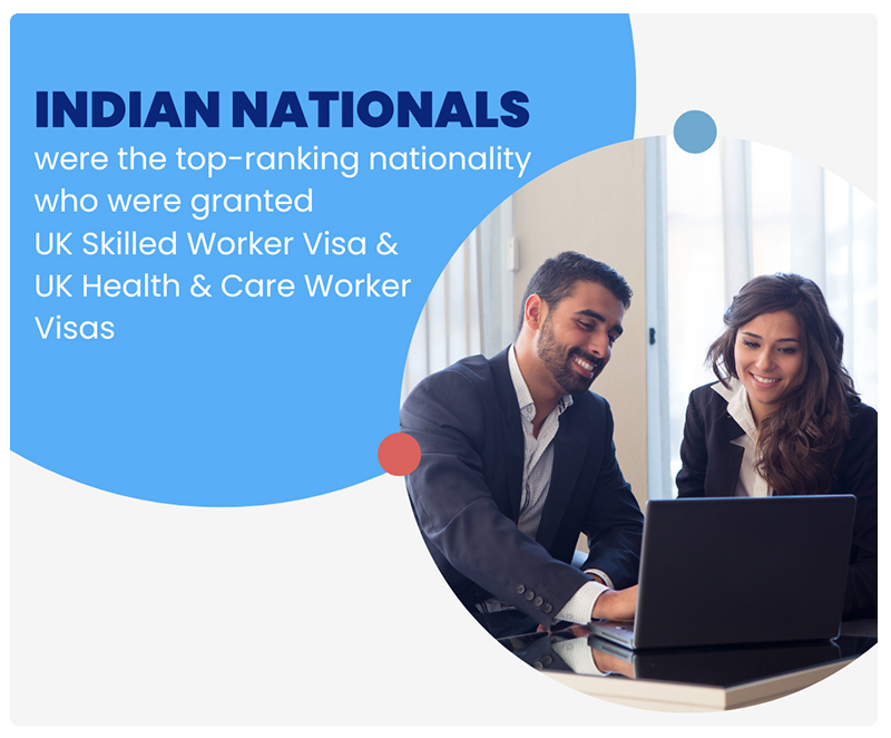 Know about Skilled Worker Visa UK delay in work start date!