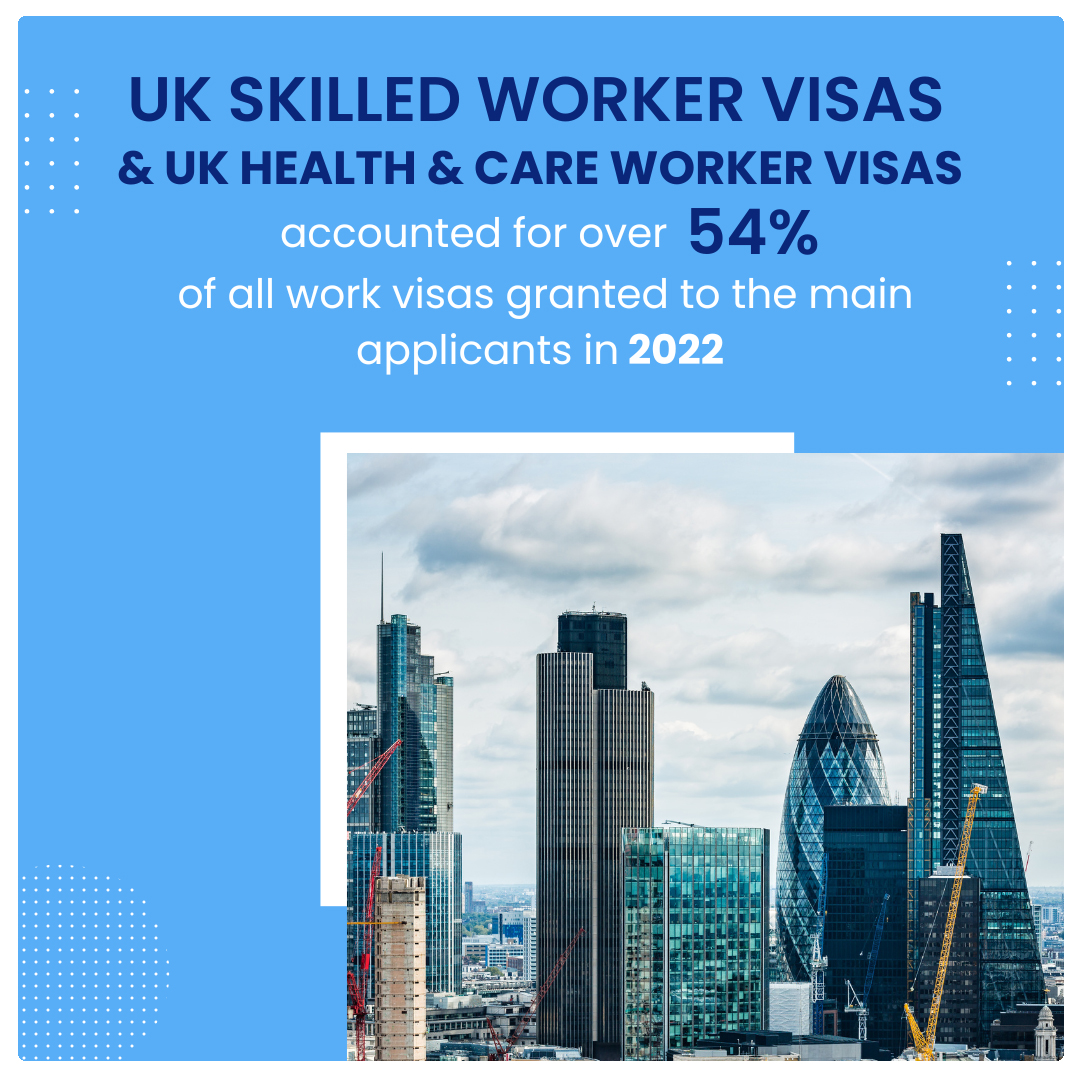 Know about Skilled Worker Visa UK delay in work start date!