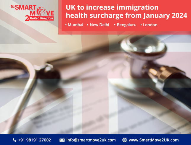 UK's Immigration Health Surcharge Increase Set for January 2024