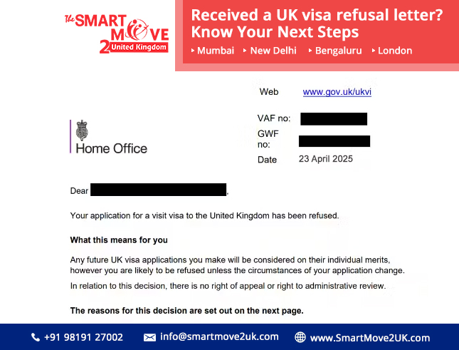 Understanding Your UK Visa Refusal Letter